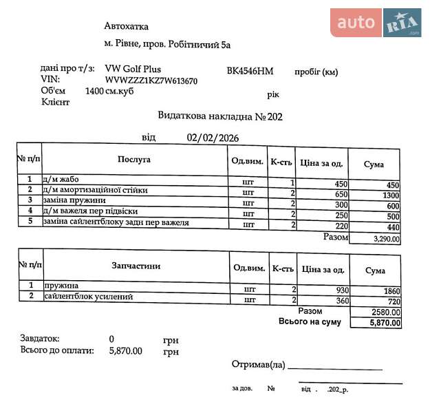 Хэтчбек Volkswagen Golf Plus 2007 в Ровно