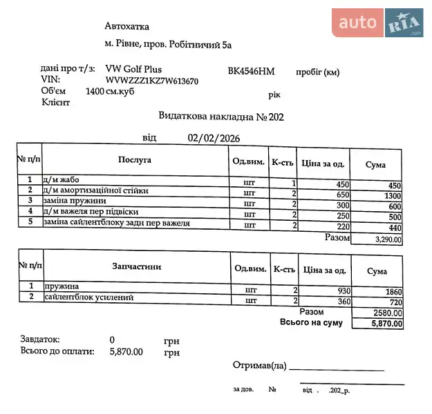 Хэтчбек Volkswagen Golf Plus 2007 в Ровно документ