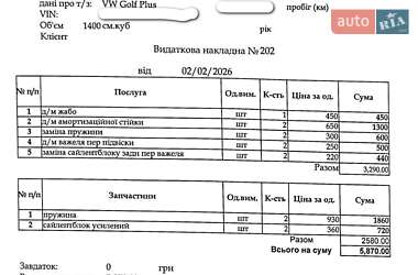 Хэтчбек Volkswagen Golf Plus 2007 в Ровно