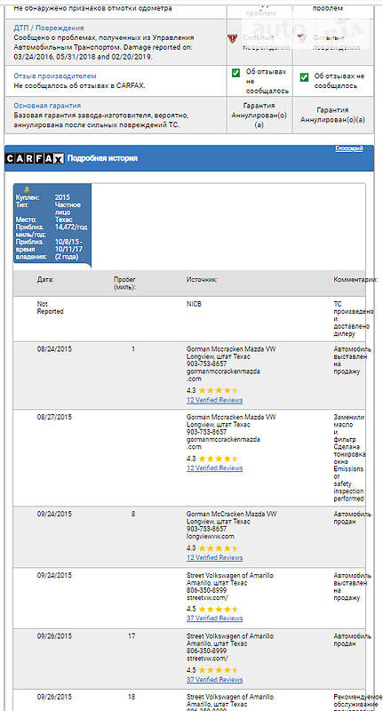 Хэтчбек Volkswagen Golf 2015 в Днепре