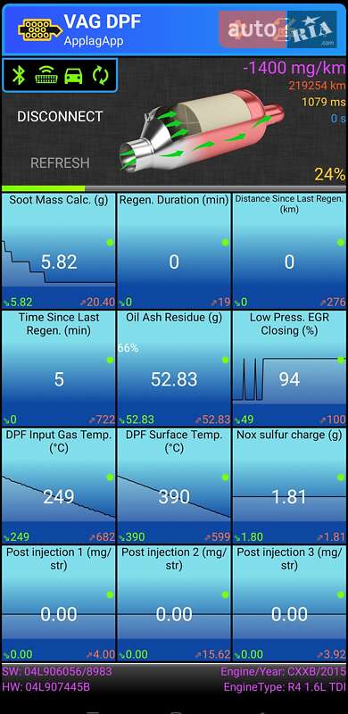 Універсал Volkswagen Golf 2014 в Мукачевому