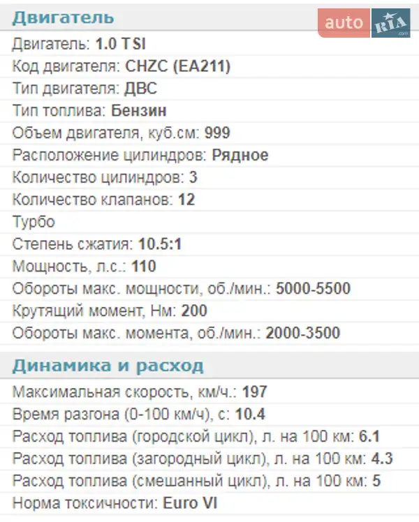 Універсал Volkswagen Golf 2018 в Калуші документ