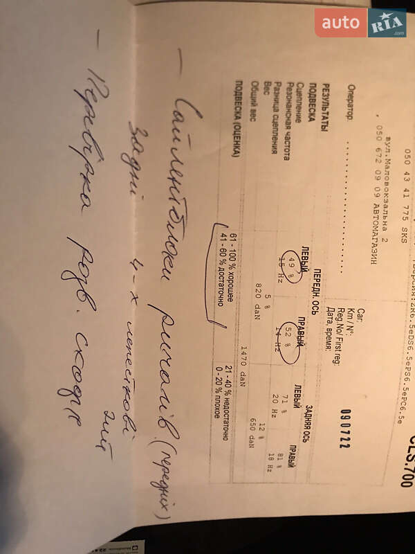 Універсал Volkswagen Golf 2012 в Чернівцях