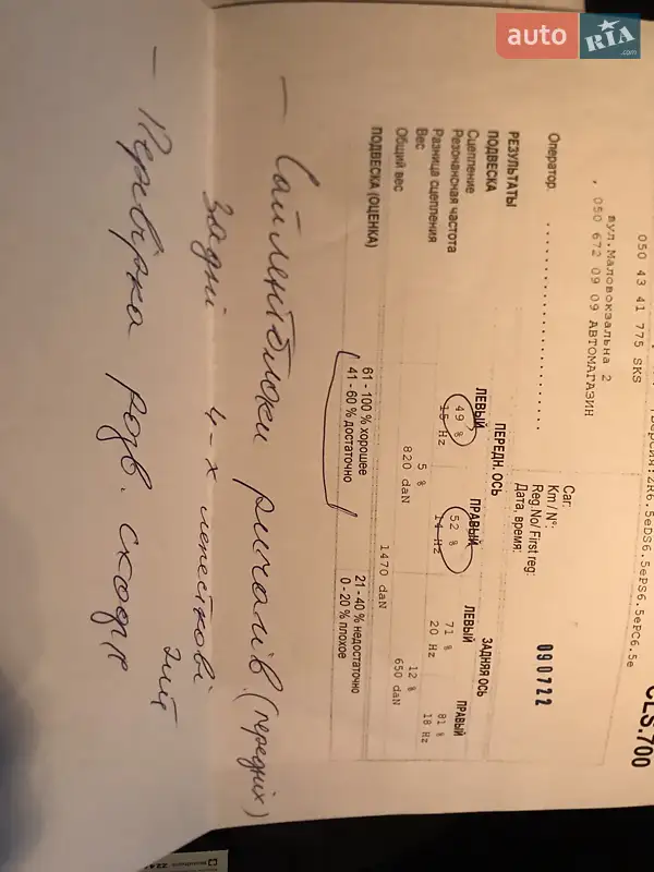 Універсал Volkswagen Golf 2012 в Чернівцях документ