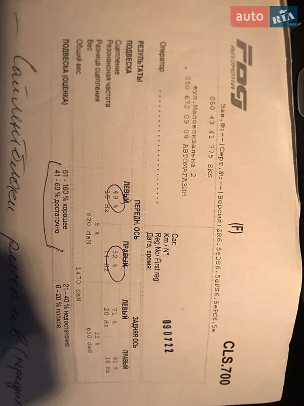 Універсал Volkswagen Golf 2012 в Чернівцях