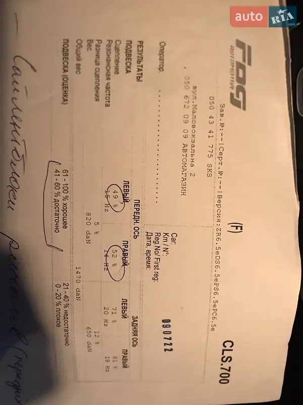 Універсал Volkswagen Golf 2012 в Чернівцях документ