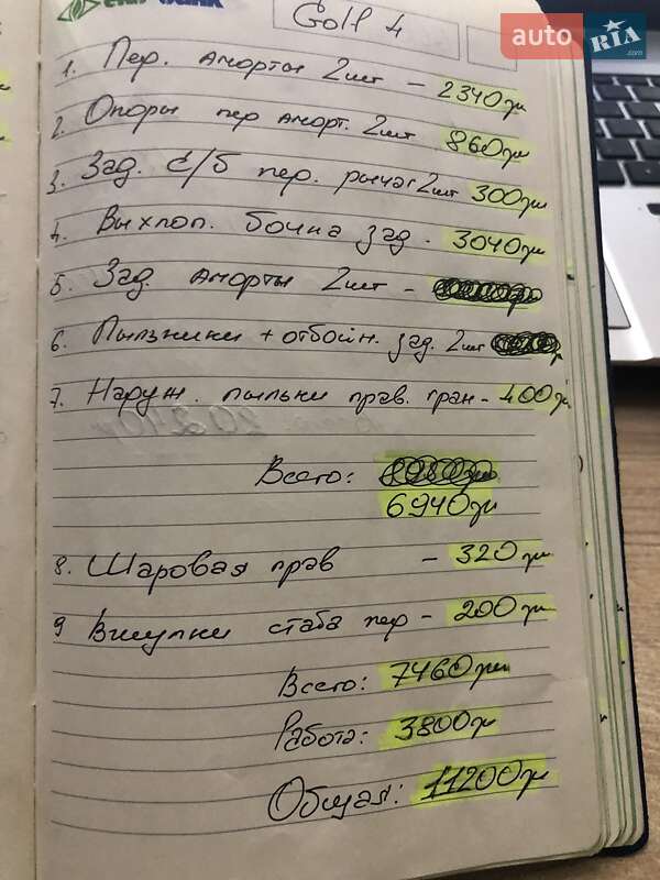 Универсал Volkswagen Golf 2002 в Одессе