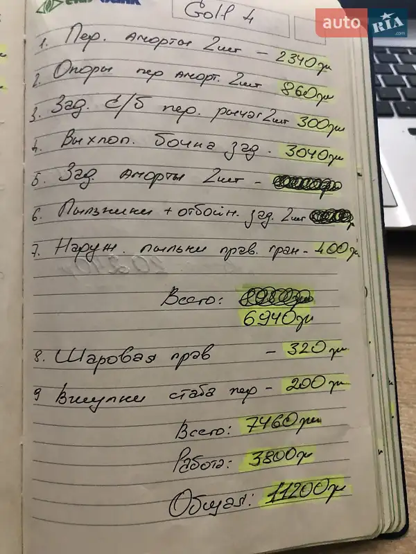 Универсал Volkswagen Golf 2002 в Одессе документ