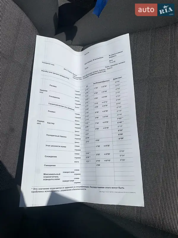 Хетчбек Volkswagen Golf 2006 в Одесі документ