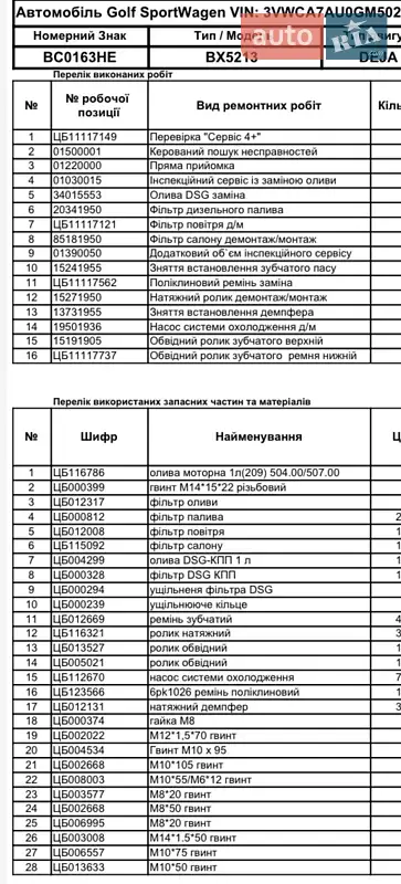 Універсал Volkswagen Golf 2015 в Дрогобичі документ