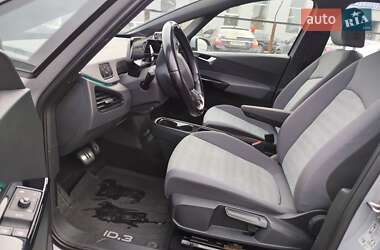 Хетчбек Volkswagen ID.3 2021 в 