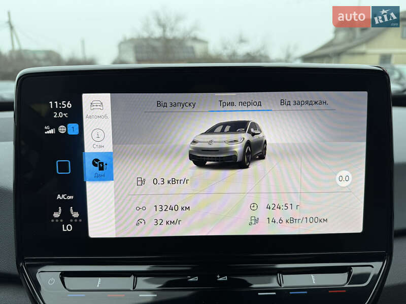 Хэтчбек Volkswagen ID.3 2022 в Стрые