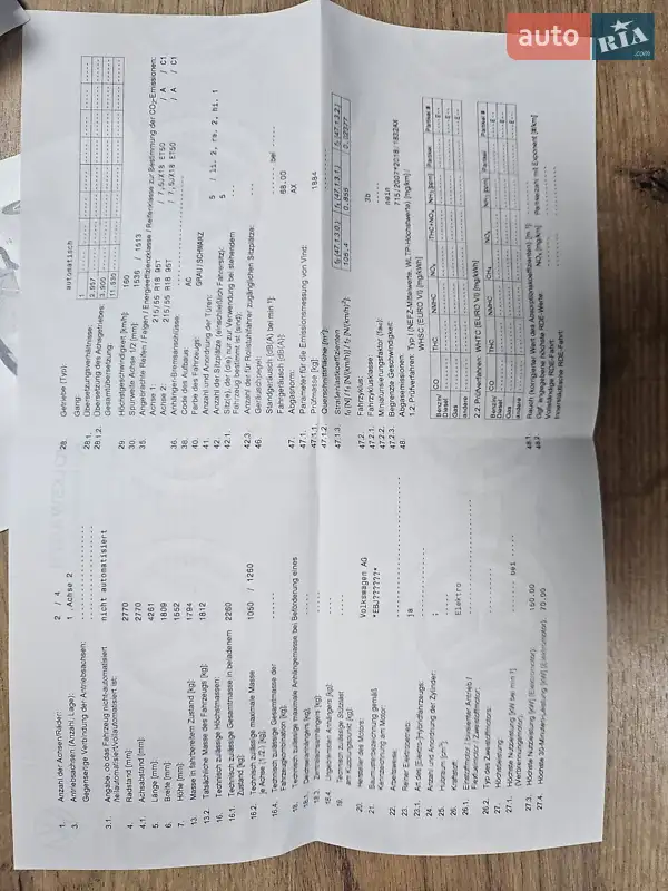 Хэтчбек Volkswagen ID.3 2020 в Ивано-Франковске документ