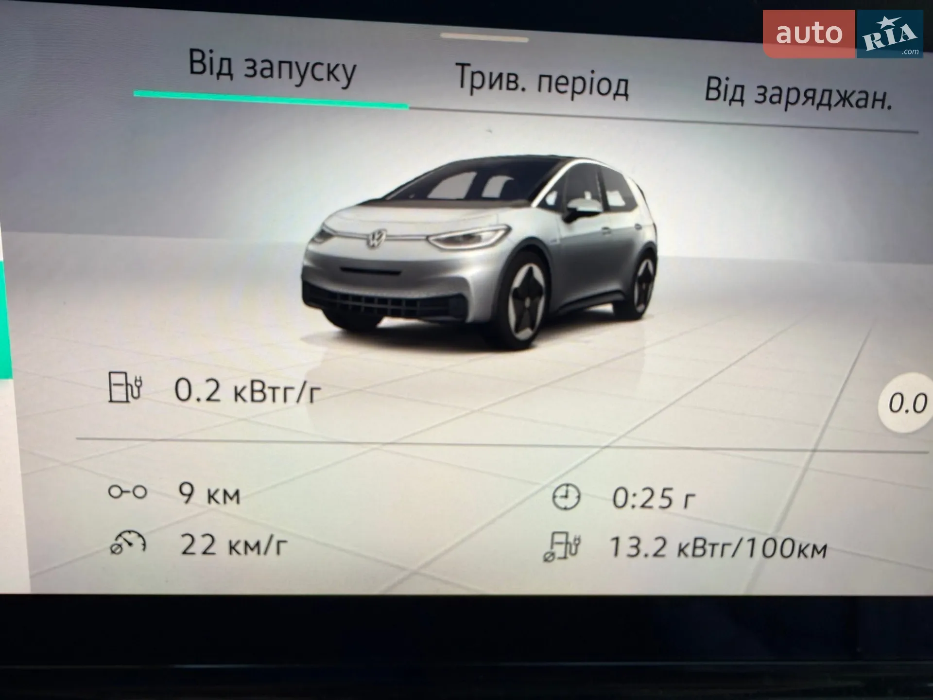 2020 Volkswagen ID.3 - мініатюра 2