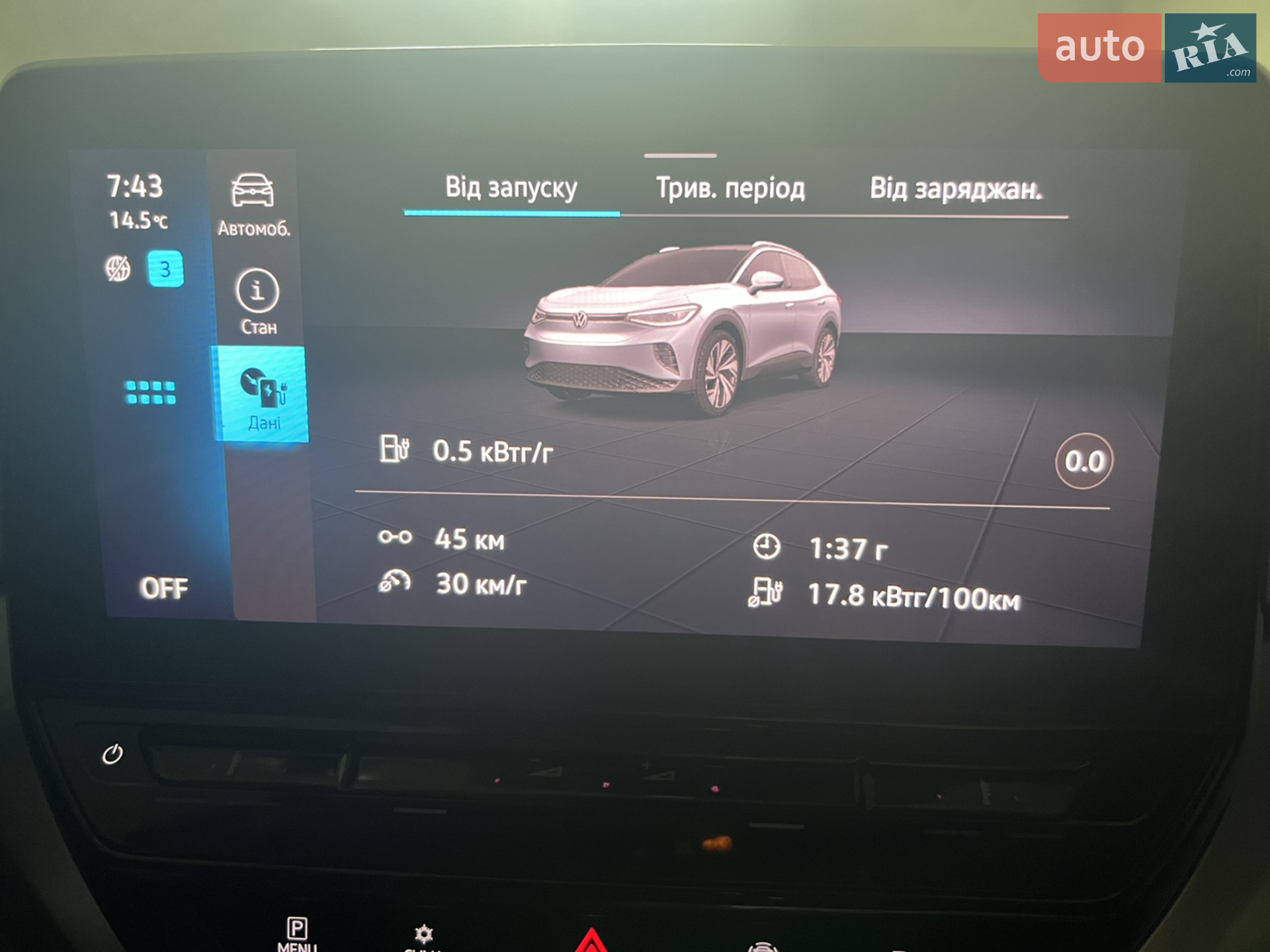 2021 Volkswagen ID.4 - мініатюра 135
