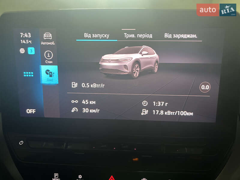 Позашляховик / Кросовер Volkswagen ID.4 2021 в Львові