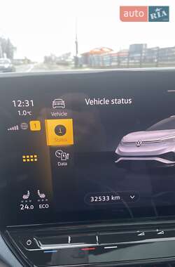 Внедорожник / Кроссовер Volkswagen ID.4 2021 в 