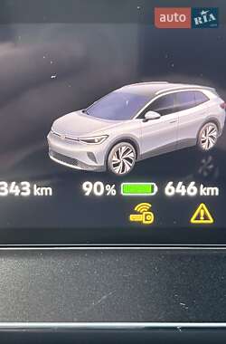 Внедорожник / Кроссовер Volkswagen ID.4 2024 в 