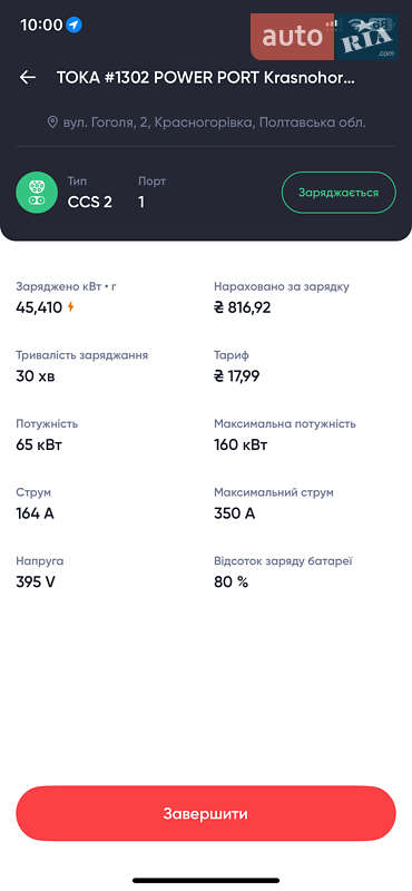 Внедорожник / Кроссовер Volkswagen ID.4 2022 в Днепре