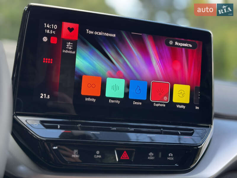 Внедорожник / Кроссовер Volkswagen ID.4 2022 в Трускавце