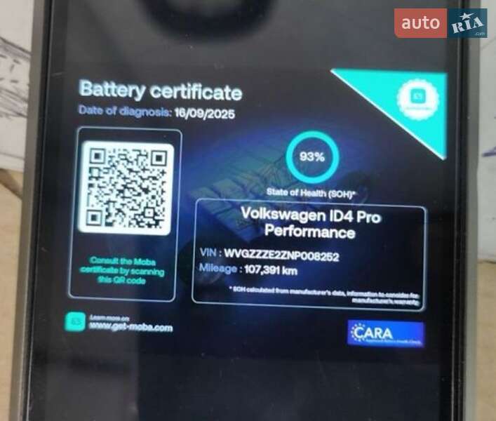 Внедорожник / Кроссовер Volkswagen ID.4 2022 в Киеве