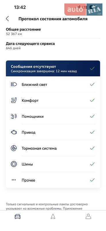 Внедорожник / Кроссовер Volkswagen ID.4 2023 в Хусте