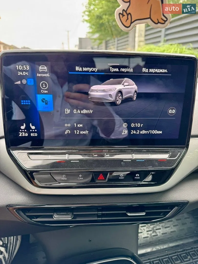 2022 Volkswagen ID.4 - мініатюра 25