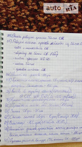 Хетчбек Volkswagen Jetta 1990 в П'ятихатках