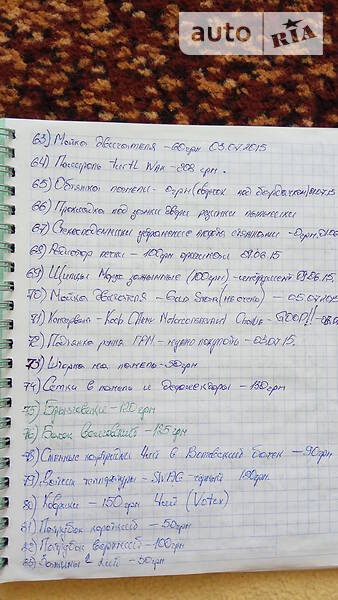 Хетчбек Volkswagen Jetta 1990 в П'ятихатках