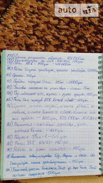 Хетчбек Volkswagen Jetta 1990 в П'ятихатках