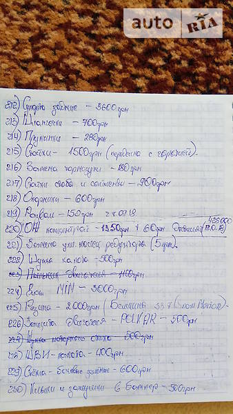 Хетчбек Volkswagen Jetta 1990 в П'ятихатках