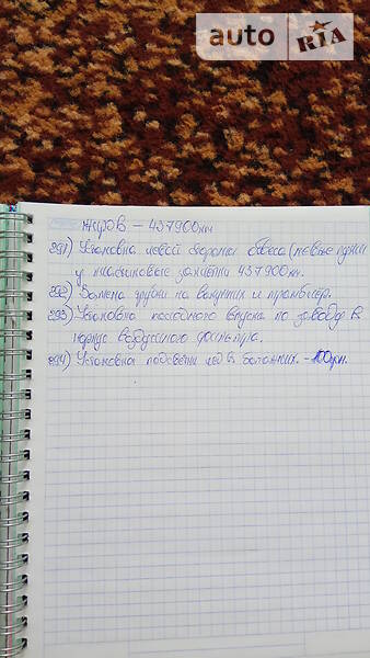 Хетчбек Volkswagen Jetta 1990 в П'ятихатках