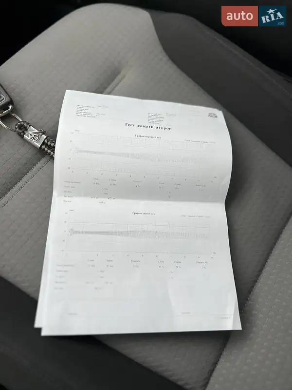 Седан Volkswagen Jetta 2017 в Киеве документ