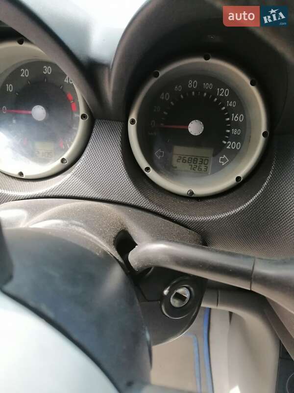 Хэтчбек Volkswagen Lupo 2003 в Львове фото 7 Хэтчбек Volkswagen Lupo 2003 в Львове
