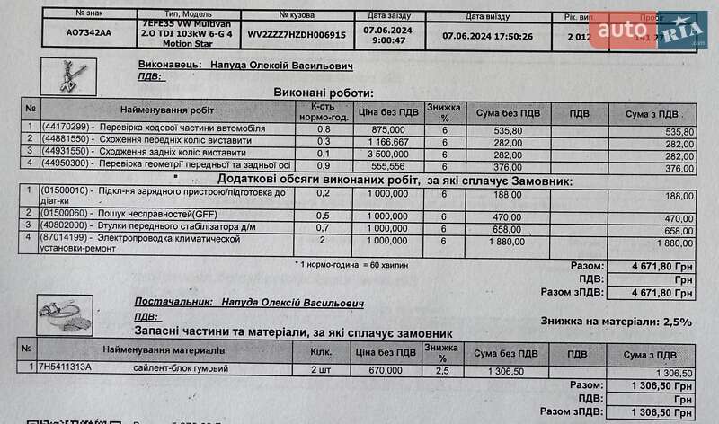 Минивэн Volkswagen Multivan 2012 в Ужгороде фото 30 Минивэн Volkswagen Multivan 2012 в Ужгороде