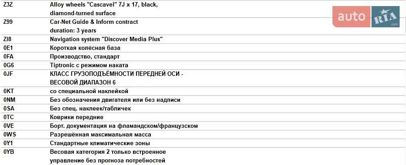 Мінівен Volkswagen Multivan 2016 в Львові