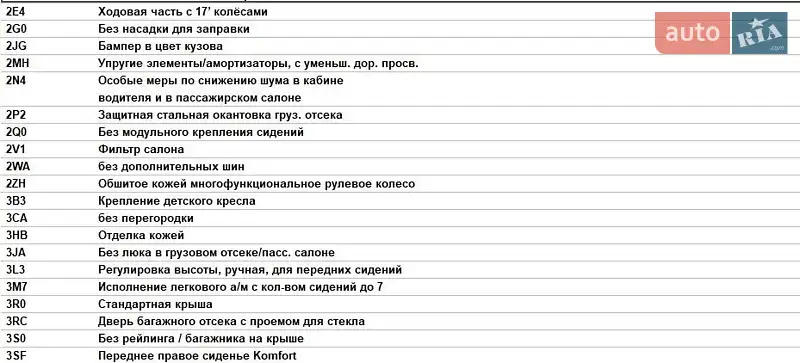 Мінівен Volkswagen Multivan 2016 в Львові документ