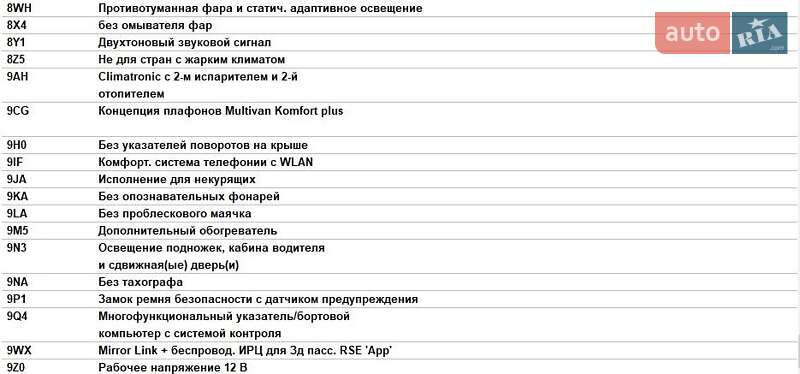 Мінівен Volkswagen Multivan 2016 в Львові