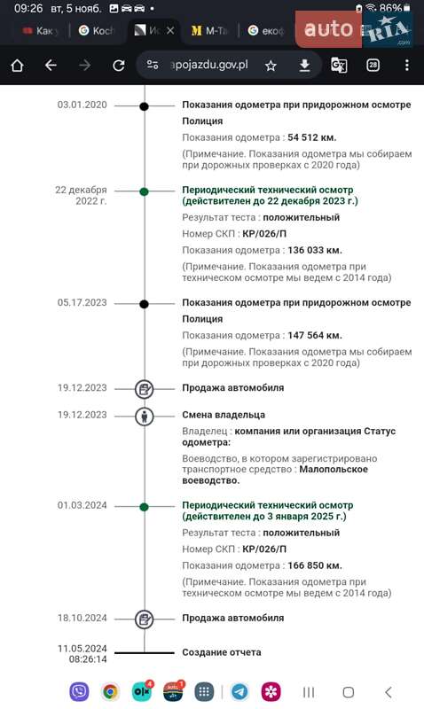 Универсал Volkswagen Passat Alltrack 2018 в Бердичеве