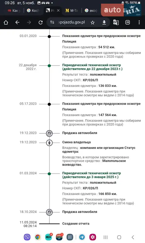 Универсал Volkswagen Passat Alltrack 2018 в Бердичеве документ