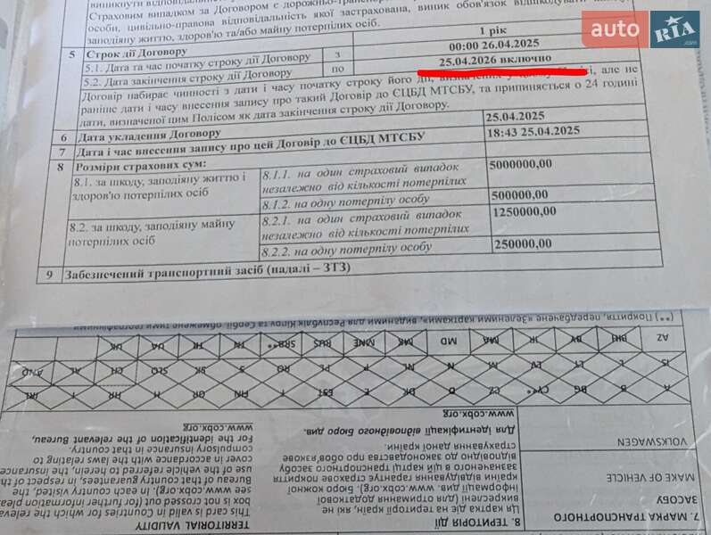 Универсал Volkswagen Passat Alltrack 2017 в Киеве фото 46 Универсал Volkswagen Passat Alltrack 2017 в Киеве