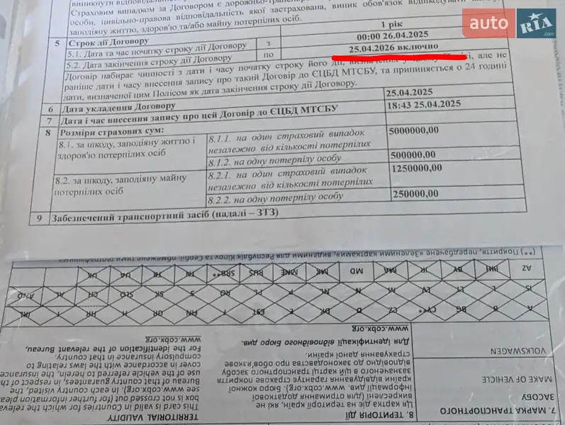 Универсал Volkswagen Passat Alltrack 2017 в Киеве документ 13 фото Универсал Volkswagen Passat Alltrack 2017 в Киеве документ