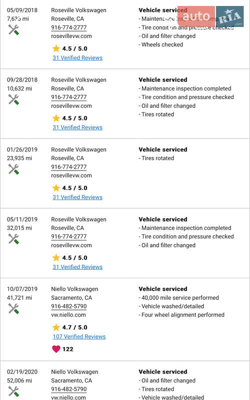 Седан Volkswagen Passat 2017 в Киеве