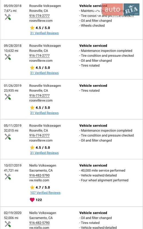 Седан Volkswagen Passat 2017 в Киеве документ