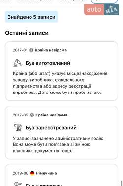 Универсал Volkswagen Passat 2017 в Калуше