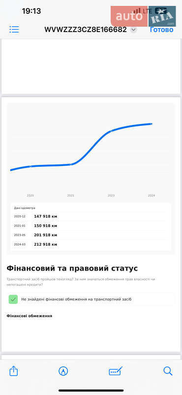 Универсал Volkswagen Passat 2008 в Львове фото 17 Универсал Volkswagen Passat 2008 в Львове