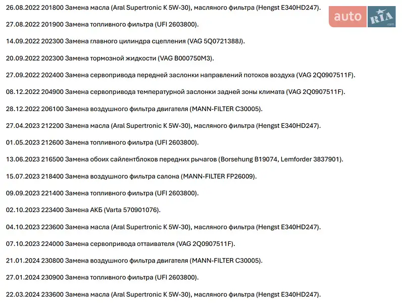 Универсал Volkswagen Passat 2015 в Киеве документ