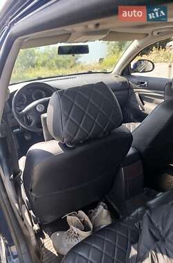 Универсал Volkswagen Passat 2004 в  фото 42 Универсал Volkswagen Passat 2004 в