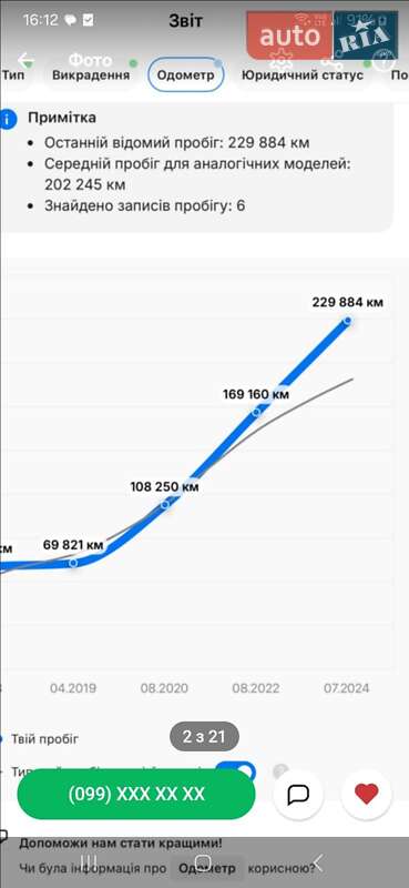 Універсал Volkswagen Passat 2015 в Кам'янець-Подільському