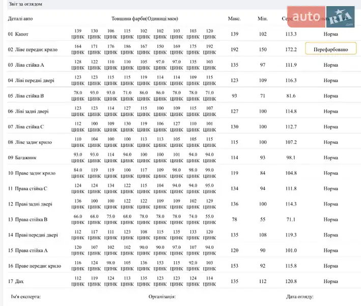 Универсал Volkswagen Passat 2011 в Львове документ